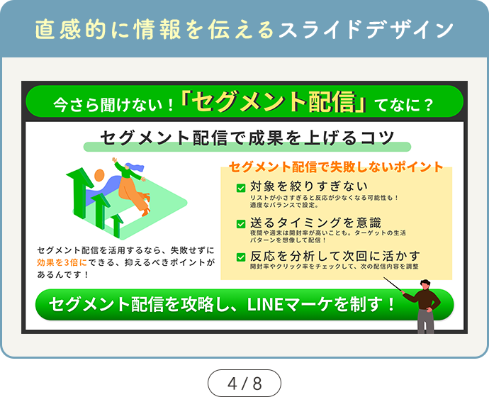 【SAMPLE03 直感的に情報を伝えるスライドデザイン】カルーセル4ページ目の図解デザインサンプル画像「今さら聞けない！セグメント配信ってなに？」セグメント配信を攻略し、LINEマーケを制す！