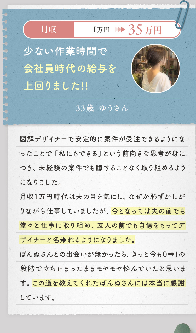【ゆうさん/33歳】月収1万円→35万円 少ない作業時間で会社員時代の給与を上回りました!!